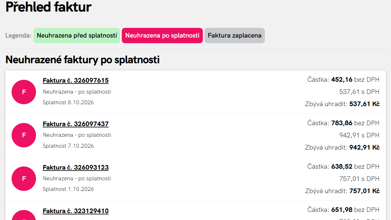 Přehled faktur s legendou neuhrazena před splatností, po splatnosti a zaplacena